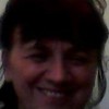 awatar ewa-kopaczewska