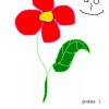 awatar grubas